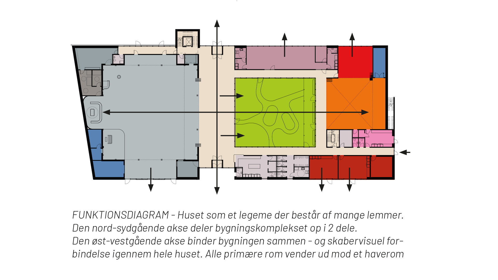 Den Grønne katedral_03